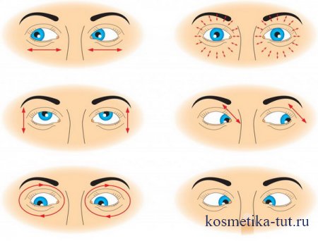 Как тренировать глаза, упражнения для глаз